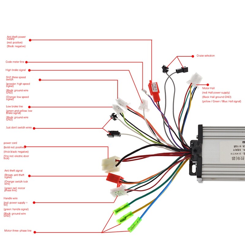 36V/48V 350W Electric Bicycle Motor Speed Controller for E-Bikes & Scooters
