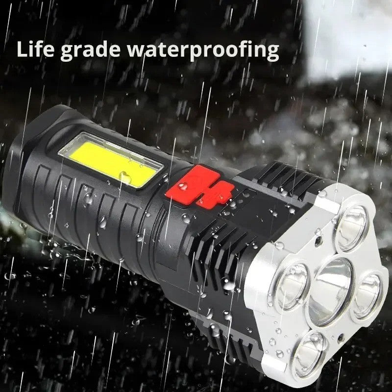 High Power LED Torch Flashlight for Camping Outdoor with 3 Modes and Water Resistance