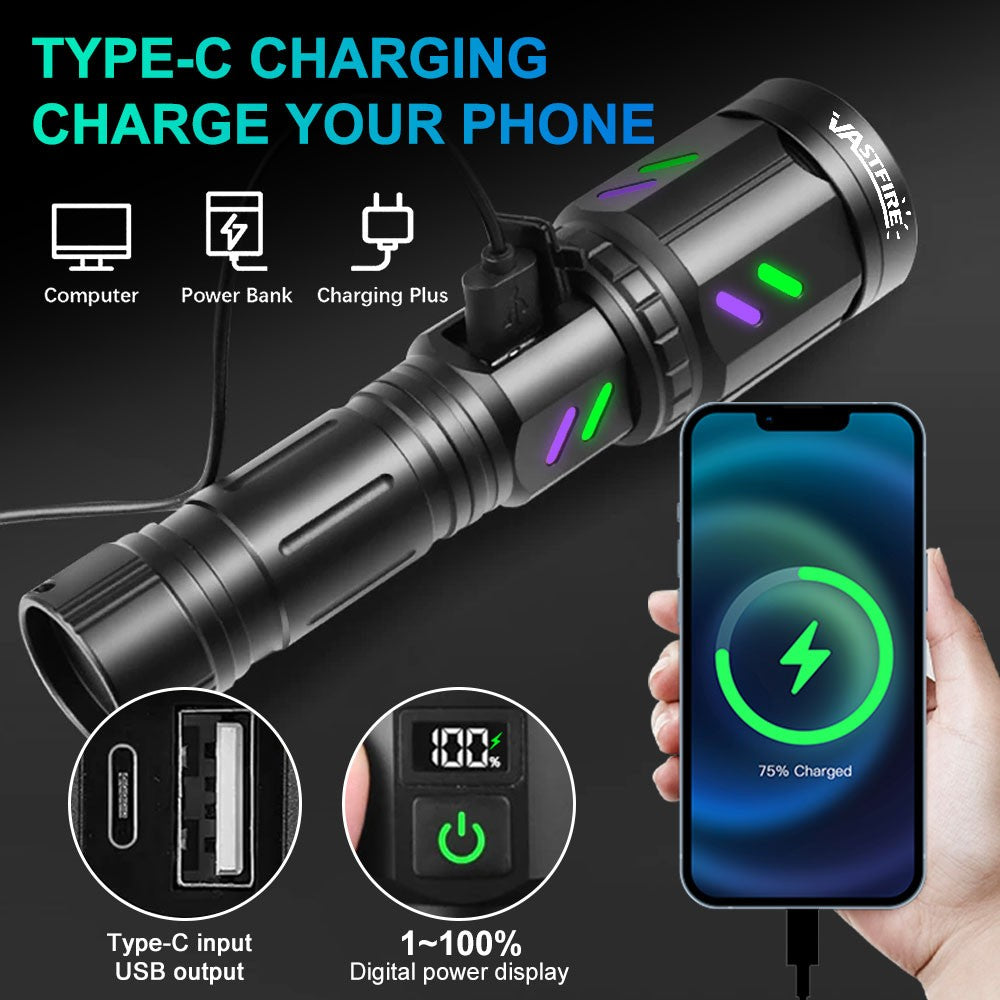 High Power Rechargeable LED Laser Flashlight with Zoom & SOS Mode