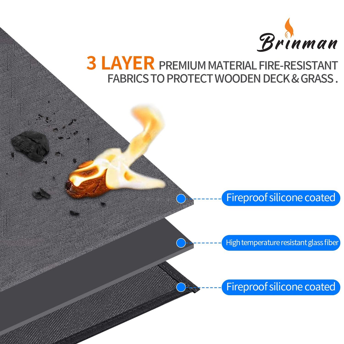 Large 65x40 Inch Double-Sided Outdoor Grill Mat for Decks and Patios