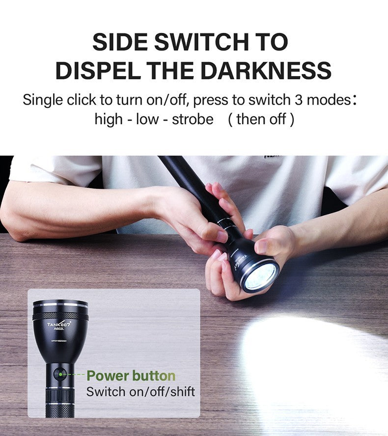 High Lumen Rechargeable LED Flashlight with 500m Beam - Waterproof Work Light