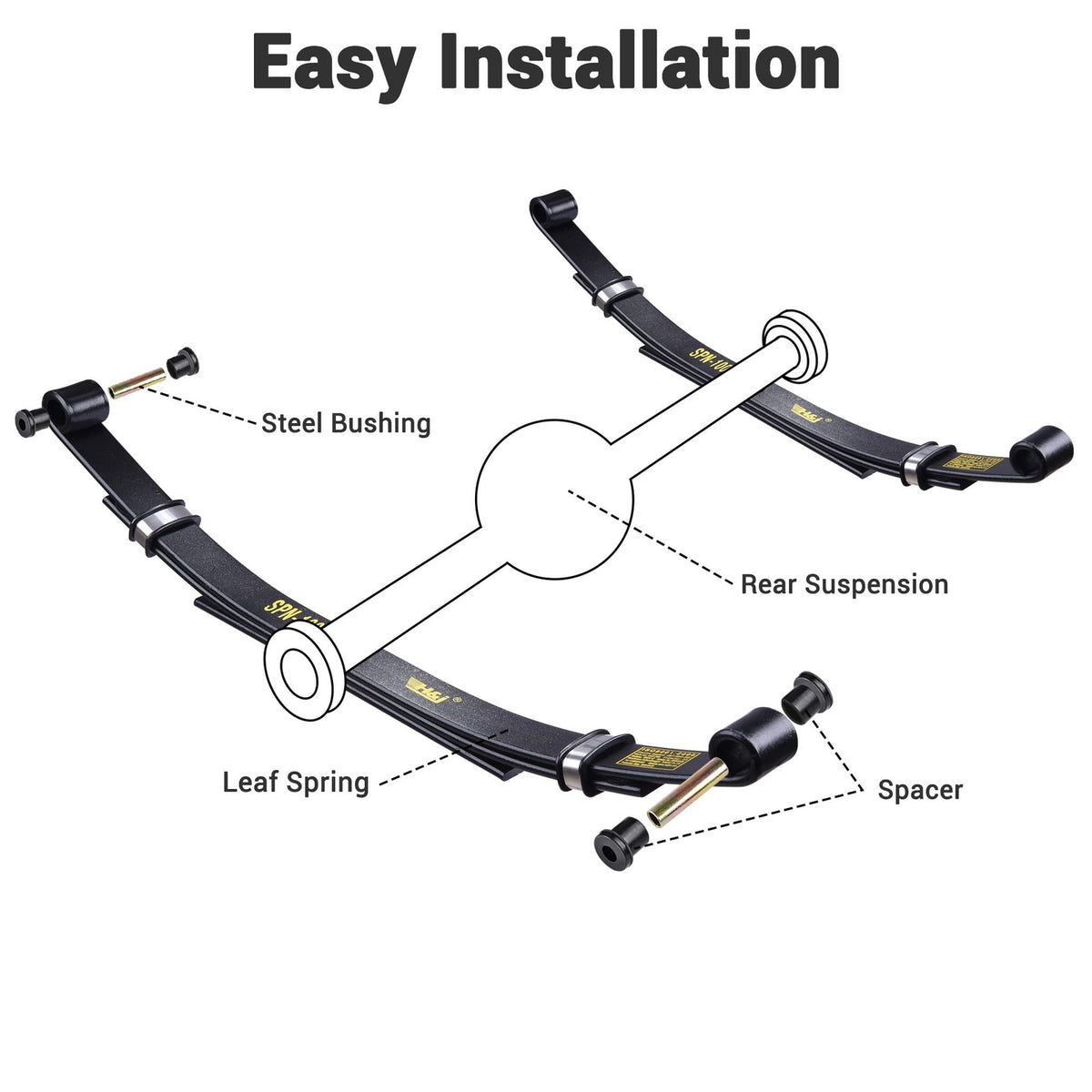 Heavy Duty Rear Leaf Spring Kit for Club Car DS Golf Cart - 3-Leaf Suspension Replacement