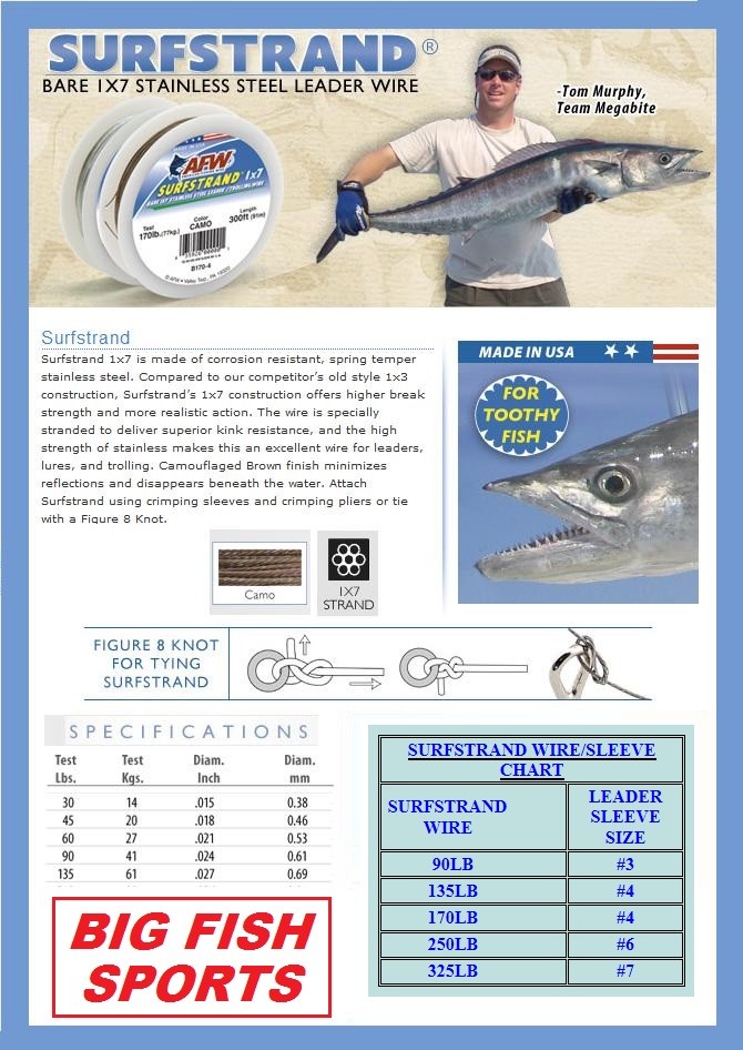 Stainless Steel Fishing Leader Wire 40lb Test, 30 Feet Camouflage