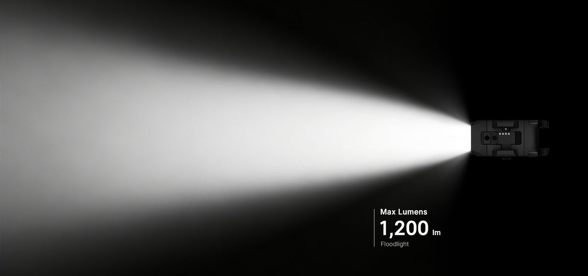 Rechargeable Mountable LED Tactical Flashlight 1200 Lumens for Rail Systems