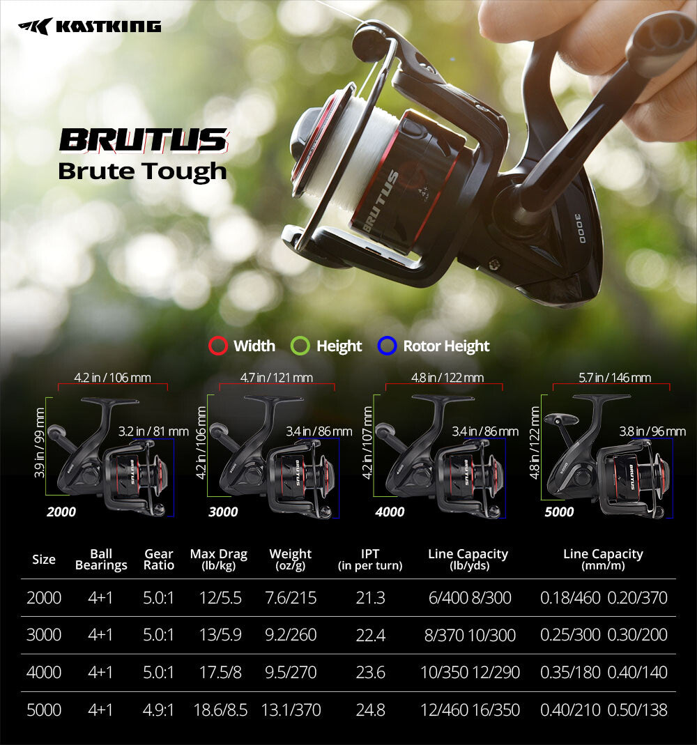 High Capacity Spinning Reel for Freshwater Fishing - Max 17.5 LB Line Capacity