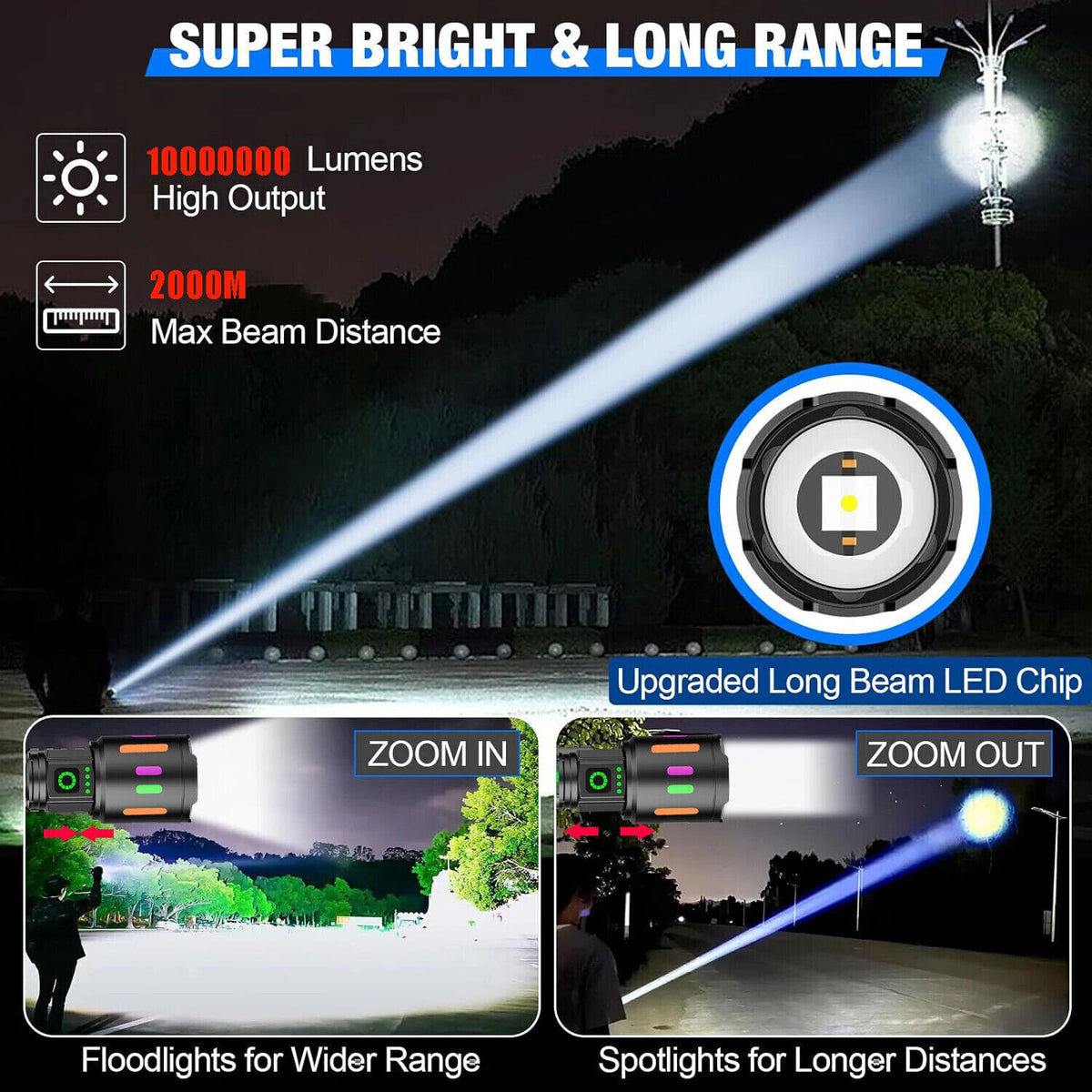 Rechargeable 350000000 Lumen Super Bright LED Tactical Flashlight with Zoom