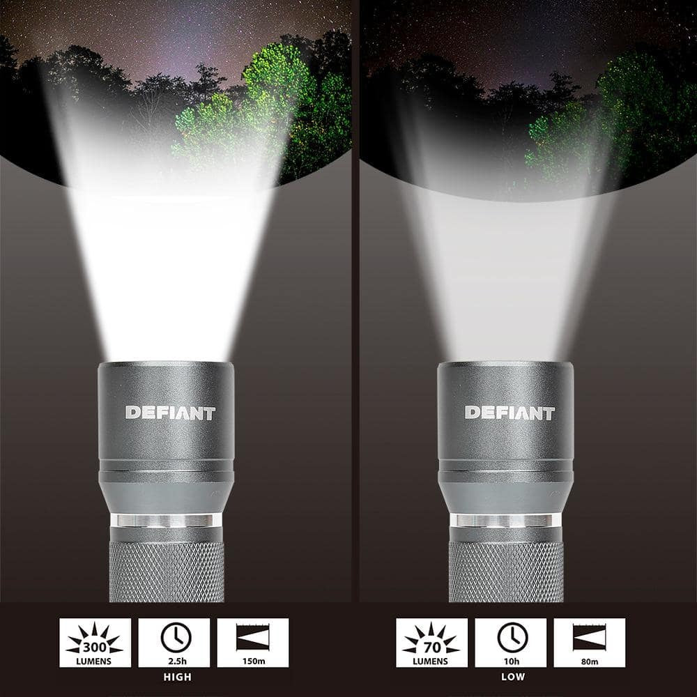 3-Pack LED Aluminum Flashlights - 300 Lumens Portable Emergency Light