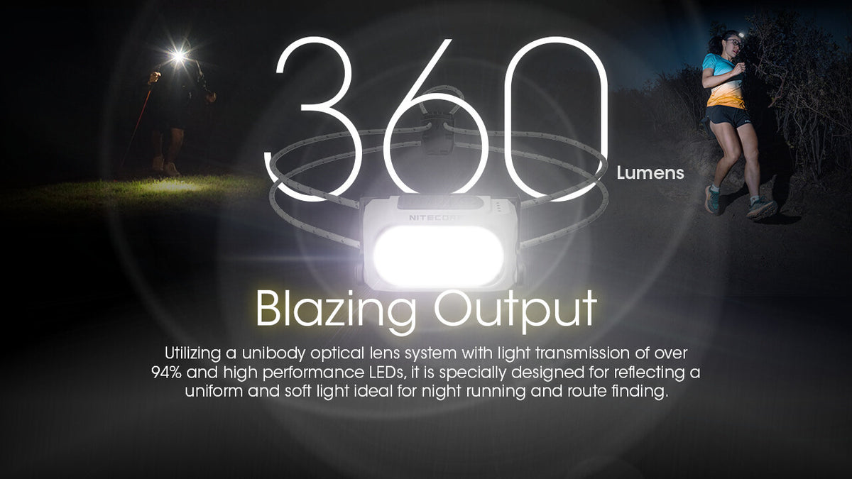 Ultralight Headlamp 360 Lumens Rechargeable Waterproof for Outdoors