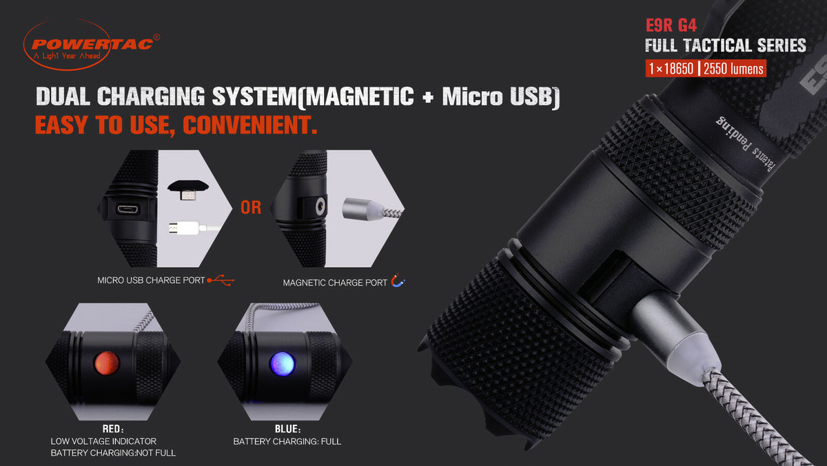Rechargeable LED Flashlight with Holster - 2550 Lumens, USB Powered