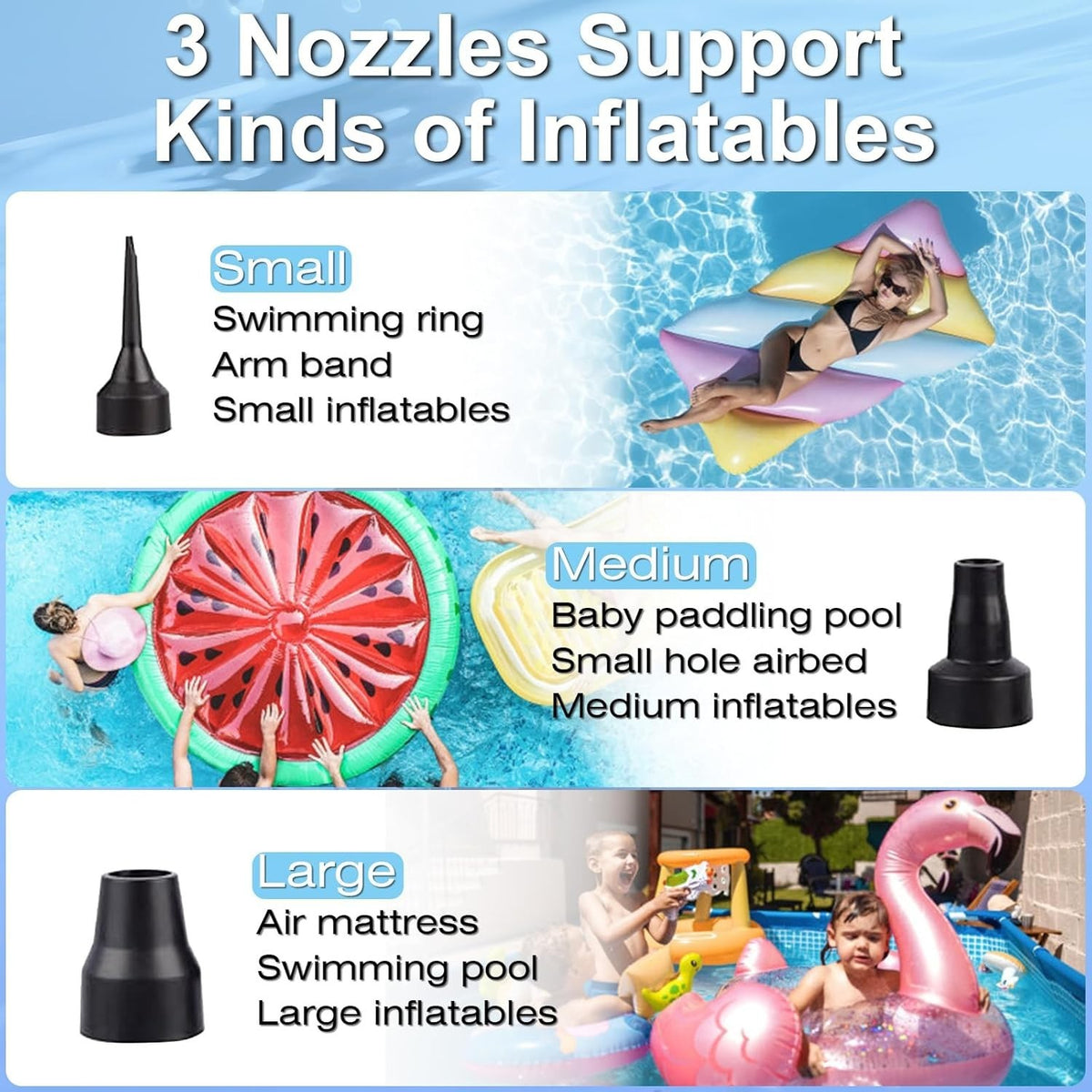 Battery Operated Air Pump for Camping Inflatable Pools and Air Mattresses