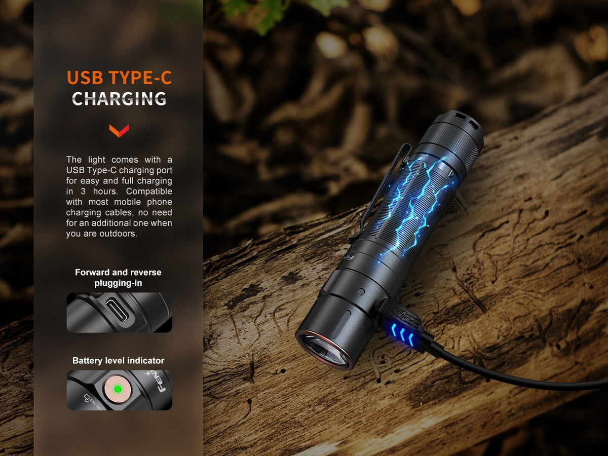 Rechargeable LED Flashlight 3100 Lumens with USB-C, Compact & Waterproof