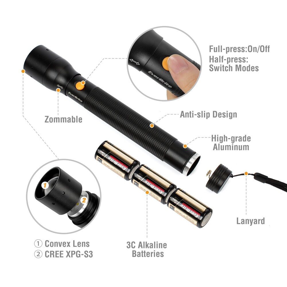 Super Bright LED Tactical Flashlight 900 Lumens with 3 Modes, Focus Zoom, Durable Aluminum Body