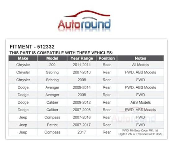 Rear Wheel Hub Bearing Assembly Compatible with Jeep, Chrysler, Dodge