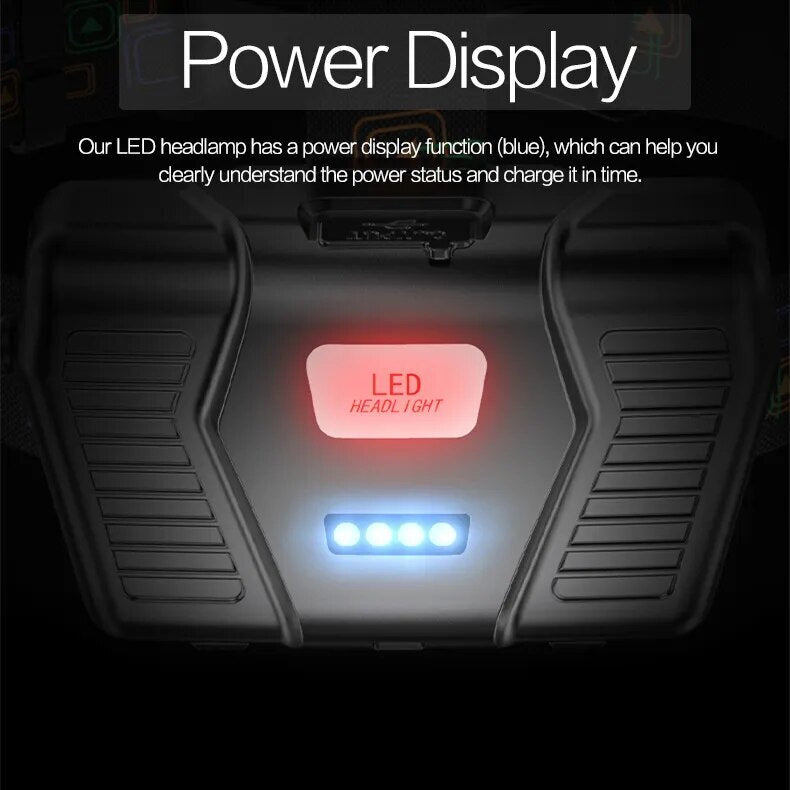 9000000LM Rechargeable LED Headlamp with Zoom & Long Range Light