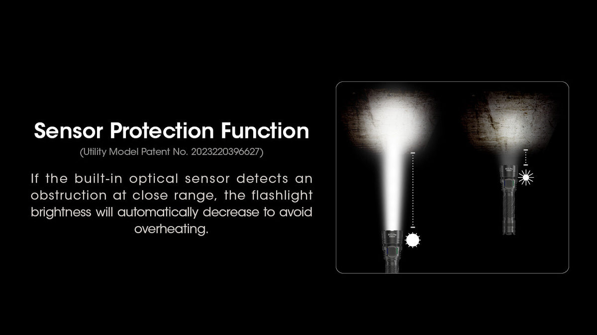 Rechargeable LED Flashlight 3300 Lumens Long Throw Tactical Duty Light