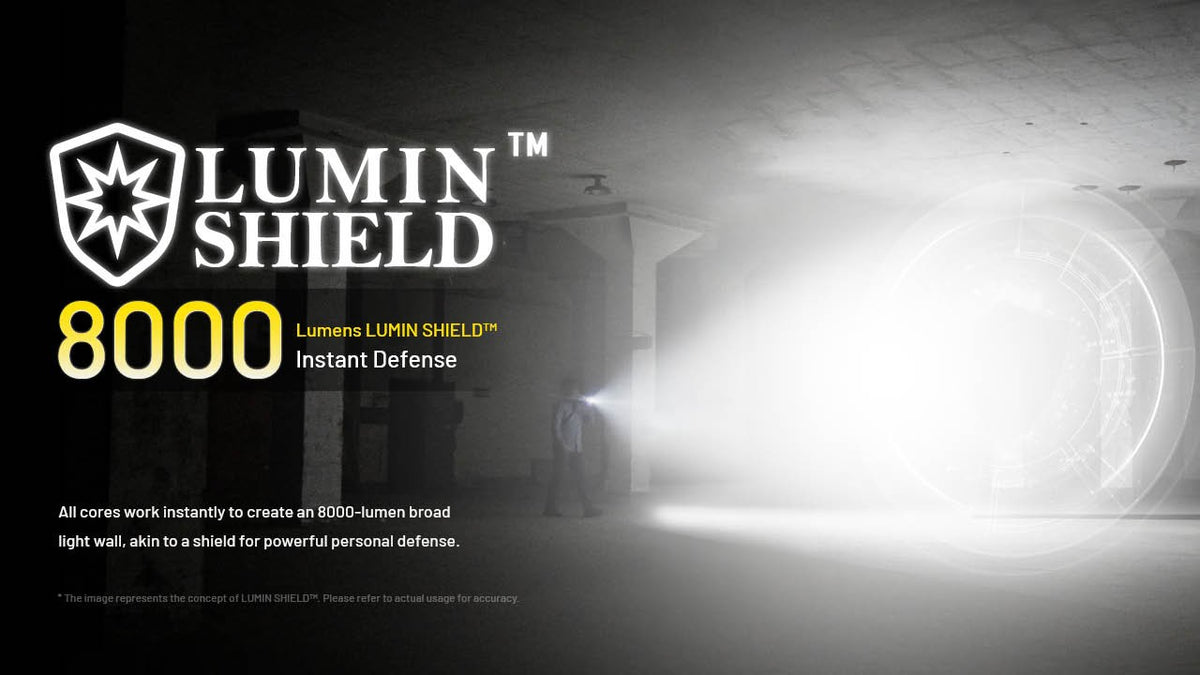 8000 Lumen USB-C Rechargeable Flat EDC Flashlight with Strobe and OLED Display
