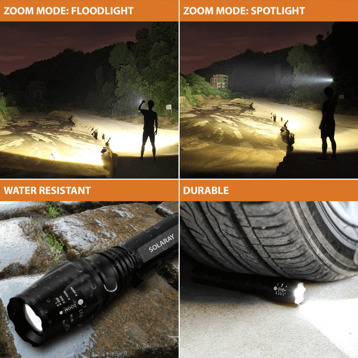18650 LED Tactical Flashlight Kit with Zoom and 5 Light Modes
