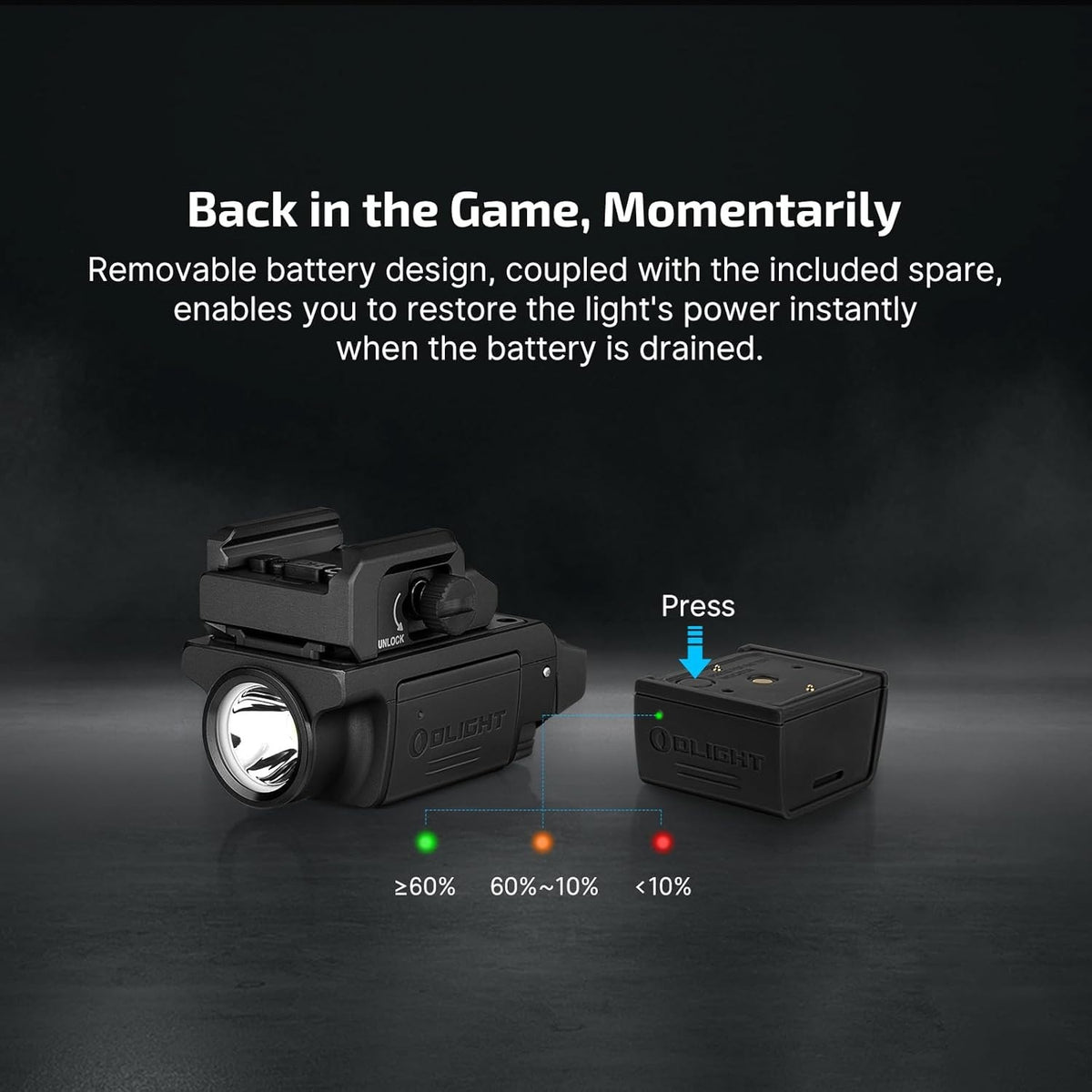 Rail Mounted Tactical Light with 600 Lumens and Rechargeable Batteries