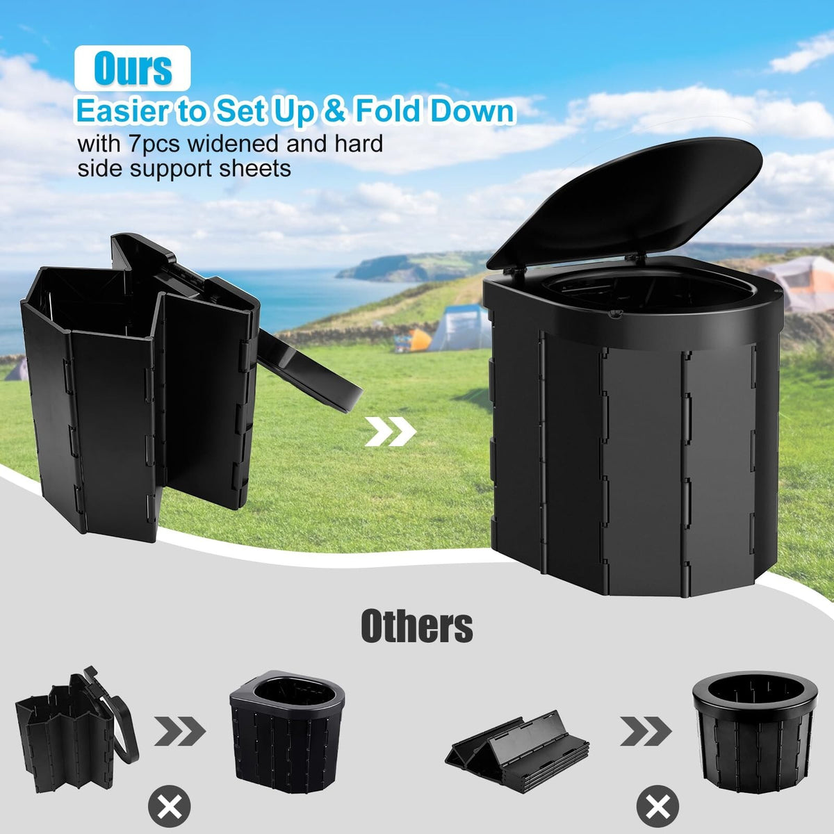 Foldable Portable Camping Toilet with Lid and Retractable Toilet Paper Holder