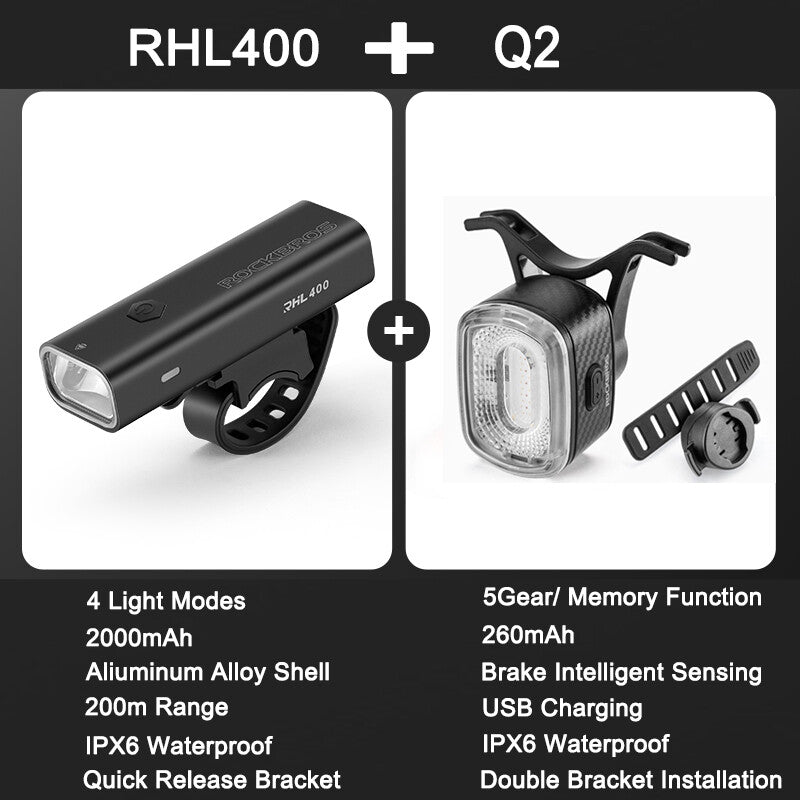 High Brightness Bike Front & Rear Light Set USB-C LED Headlight 1500LM