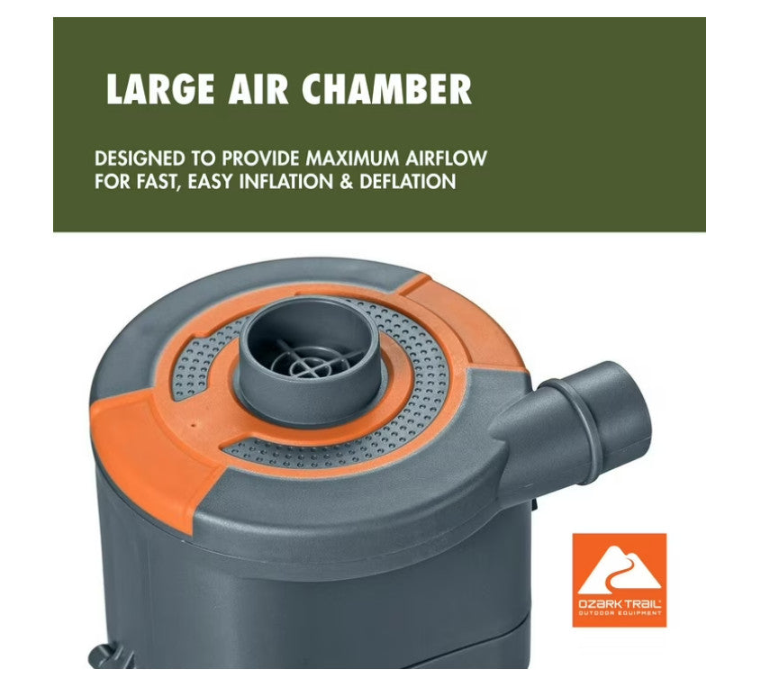 Battery-Powered Electric Air Pump for Inflatable Items - Portable, 430 L/min