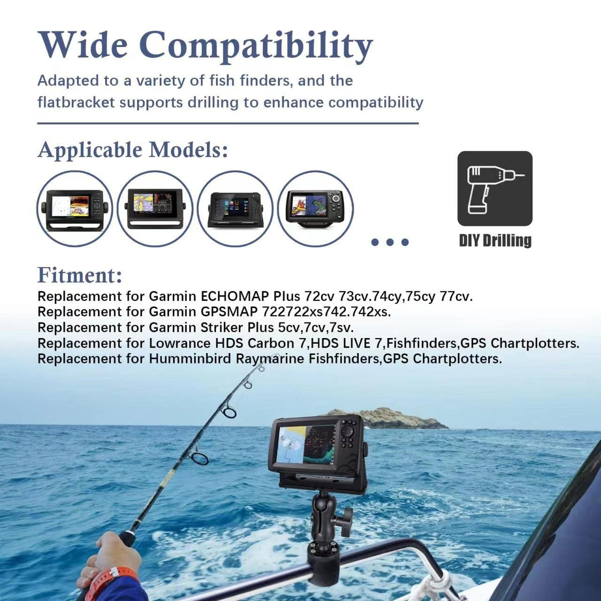 Universal Fish Finder Mount Base with 360° Rotation for Marine Boats & Kayaks