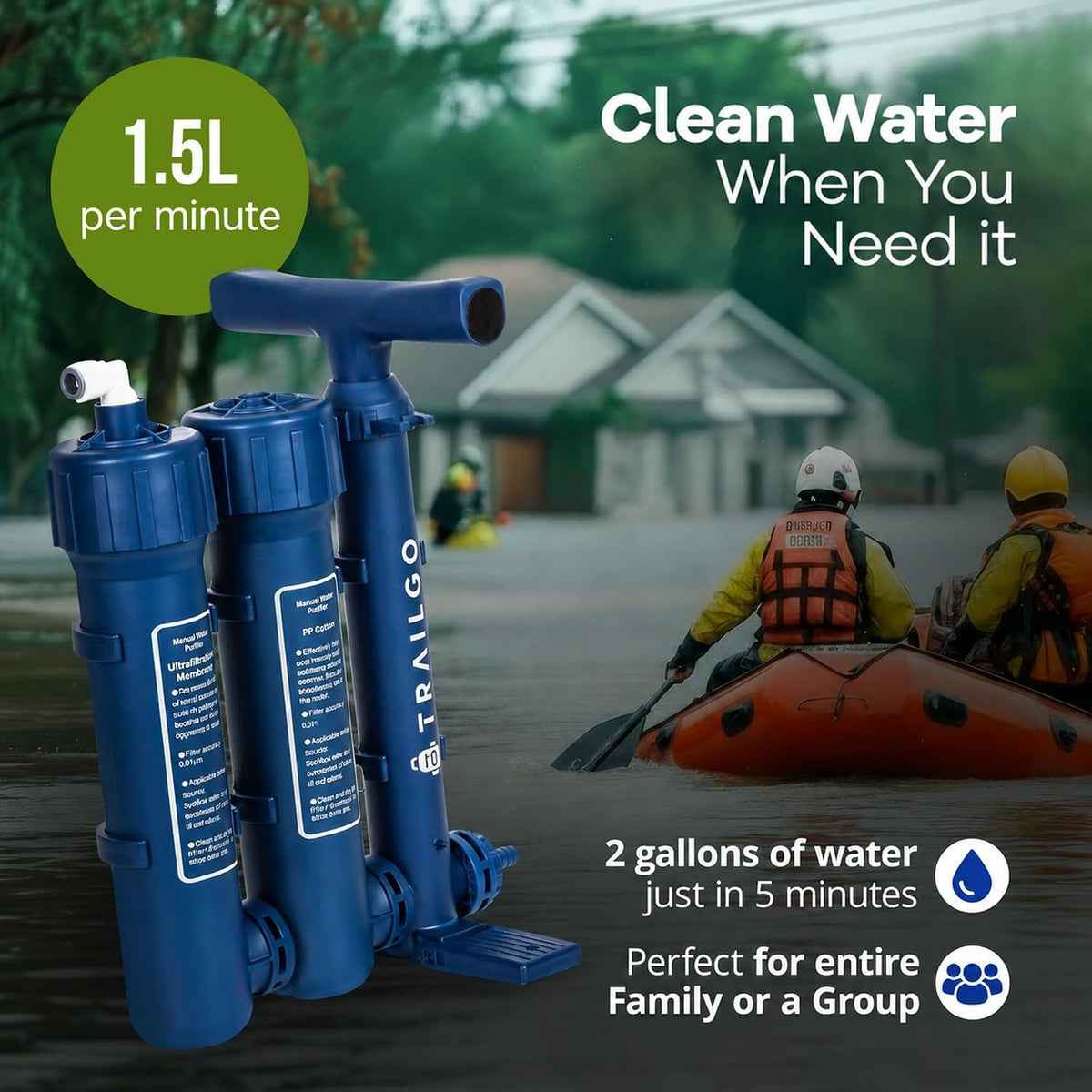 Portable Water Filter Pump for Camping Survival - 1.5L/min, 3000L Capacity