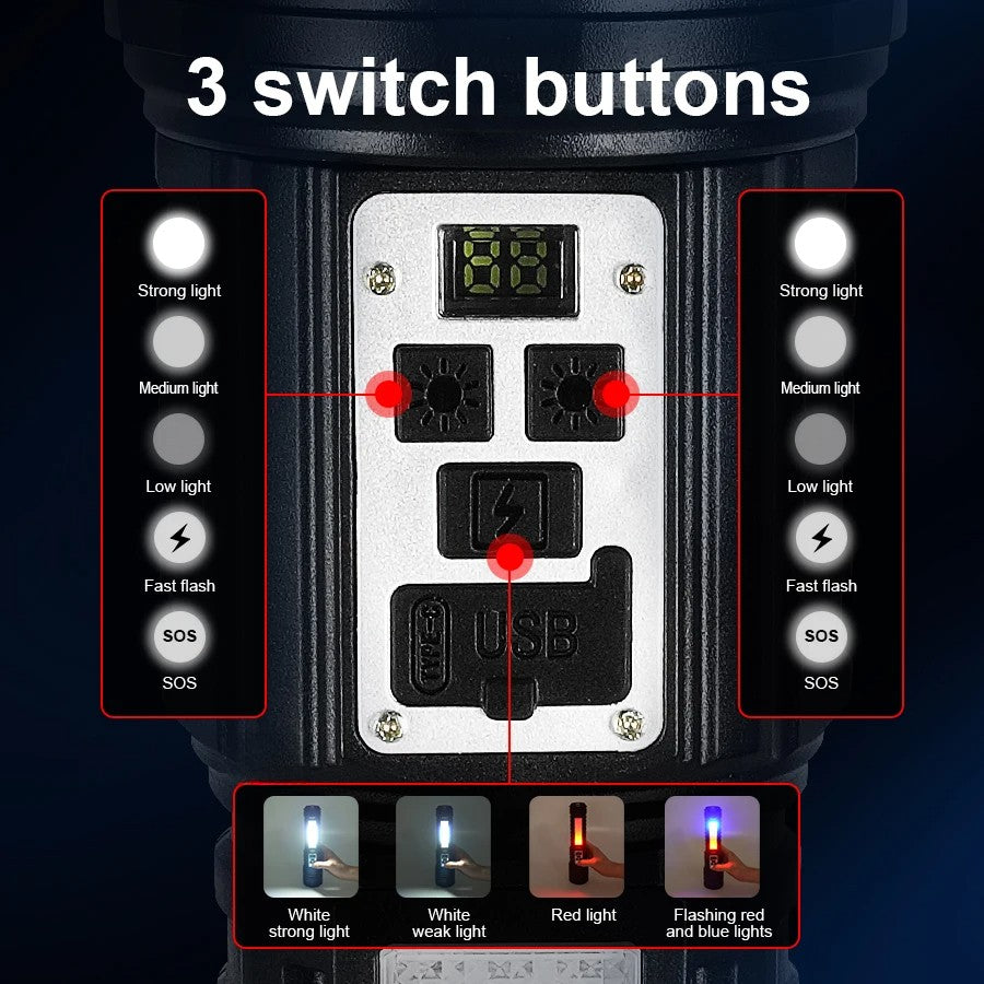 High-Power LED Flashlight with Long Range Zoom, COB Side Light & 15000mAh Battery