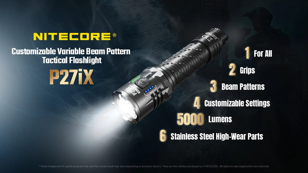 High-Lumen Tactical Rechargeable LED Flashlight with Strike Bezel and Level Indicators