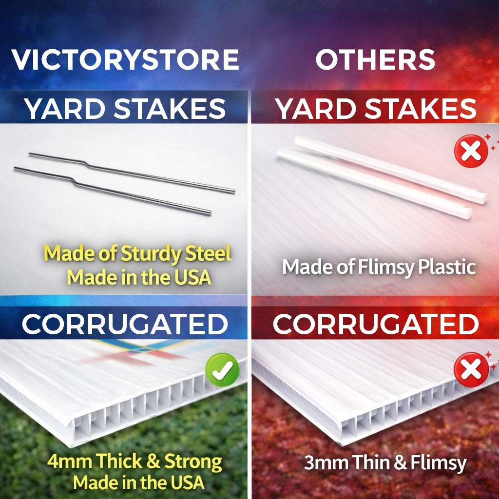 Golf Tournament Hole Sponsor Yard Signs 12x24 with Stakes - 18 Pack