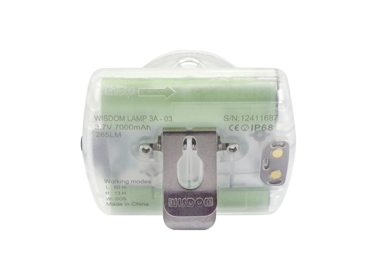 Cordless Hard Hat Mine Light 265 Lumens Waterproof LED Work Light