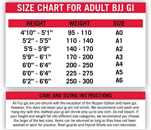 Lightweight Mens Brazilian Jiu-Jitsu Gi - Summerweight Blue BJJ Gi