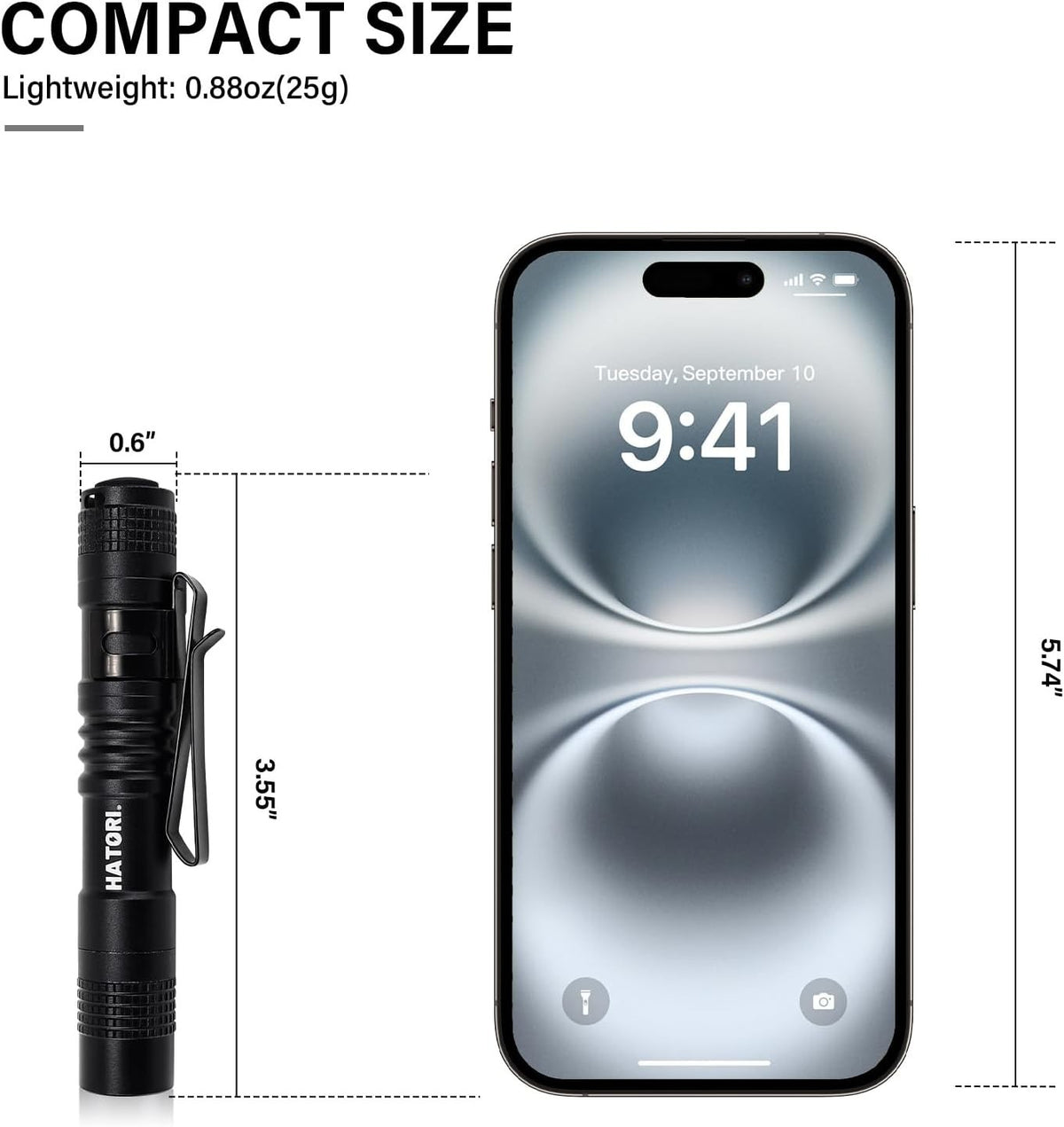 Mini LED Flashlight 150 Lumens Waterproof Compact Pocket Torch