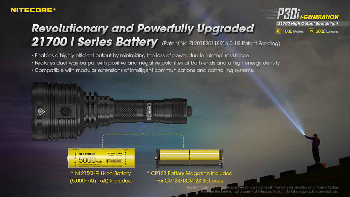 Long Throw Rechargeable Flashlight 2000 Lumens 1093 Yards for Hunting, Search