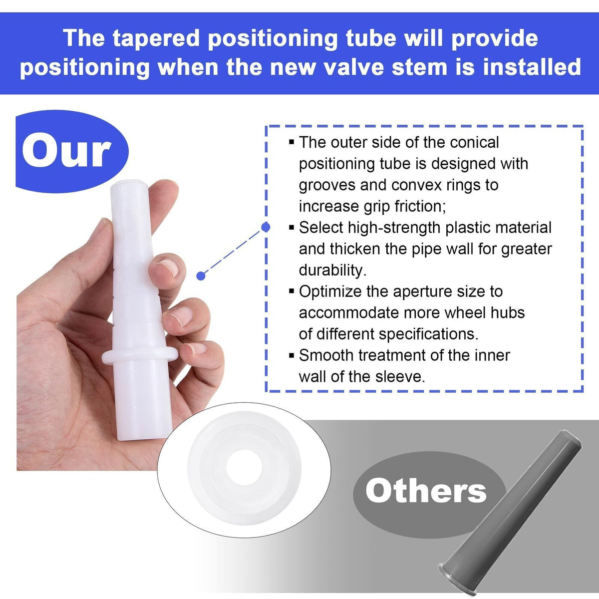 13PCS Tire Valve Stem Tool Kit for Quick Valve Removal and Installation
