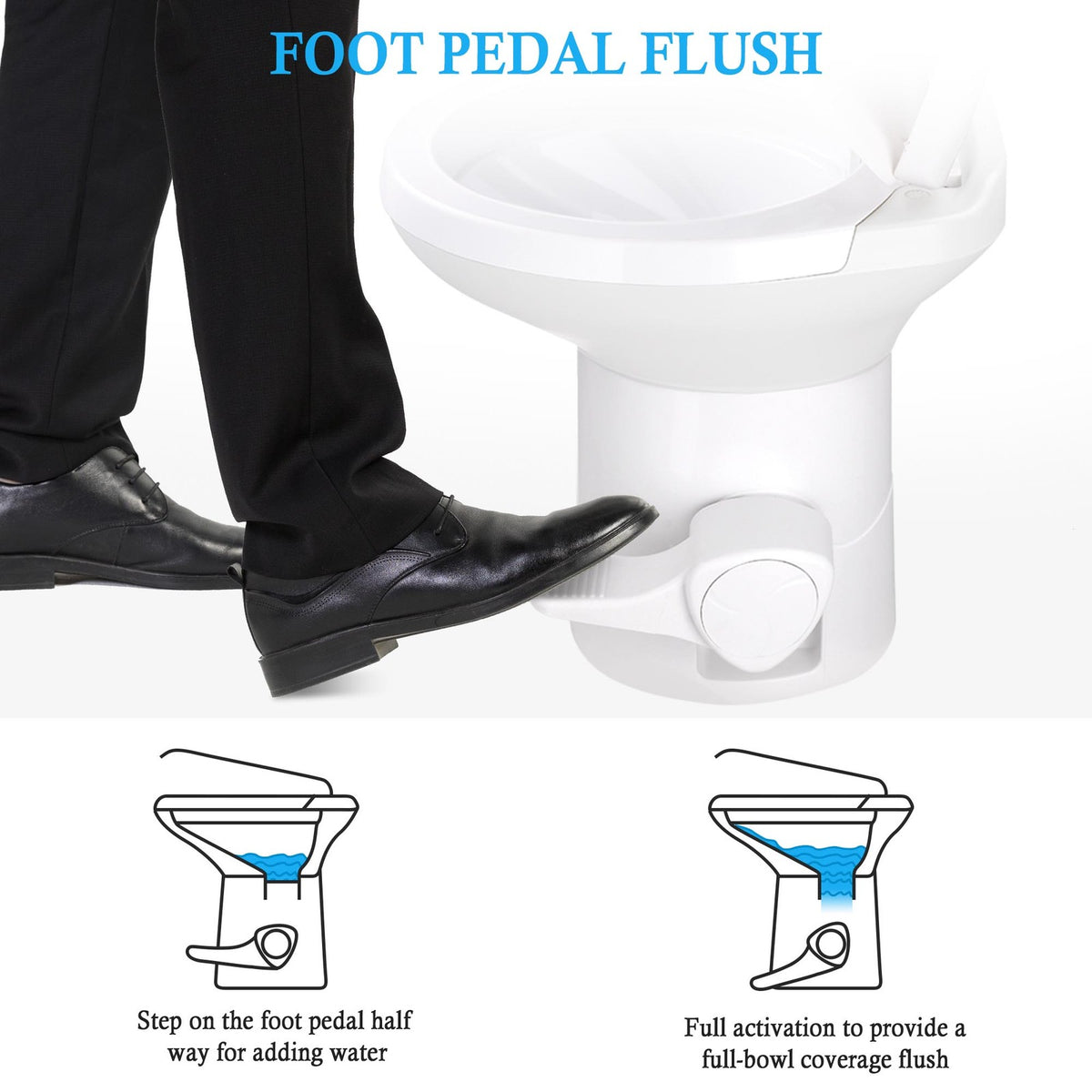 20-Inch Gravity Flush RV Camper Toilet with Foot Pedal & Household Comfort
