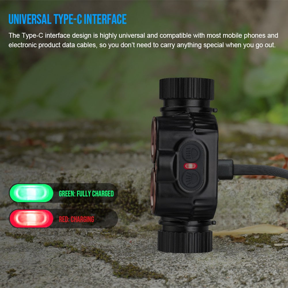 Rechargeable LED Headlamp 2000 Lumens with Red White Light, Outdoor Work Light