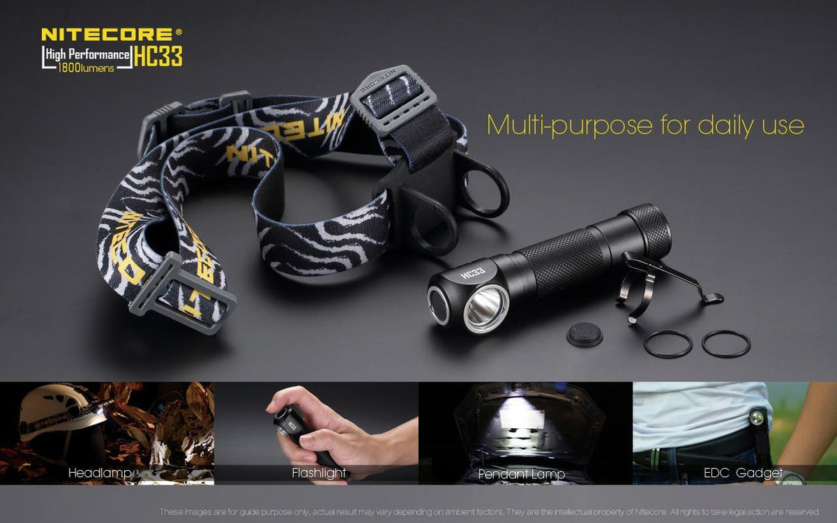 High Power LED Headlamp 1800 Lumens, Rechargeable, Hands-Free Light