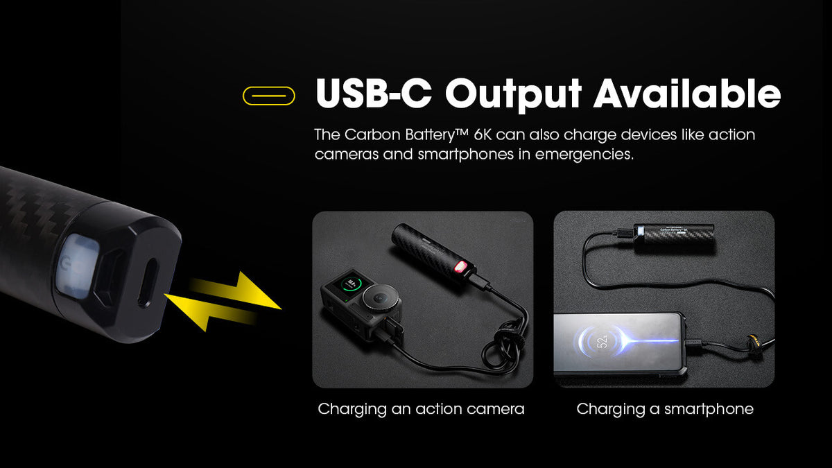 6000mAh USB-C Power Bank with Carbon Fiber Shell and Waterproof Design