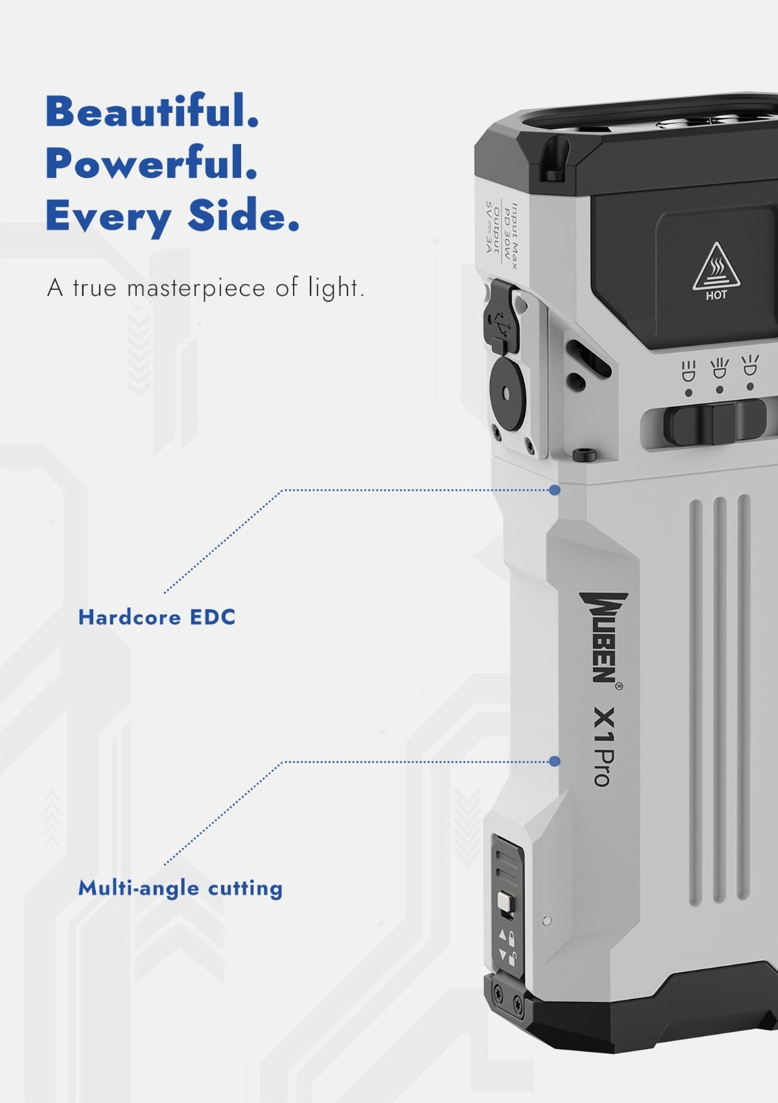 Rechargeable Tactical Flashlight - High Lumens Compact LED with USB-C