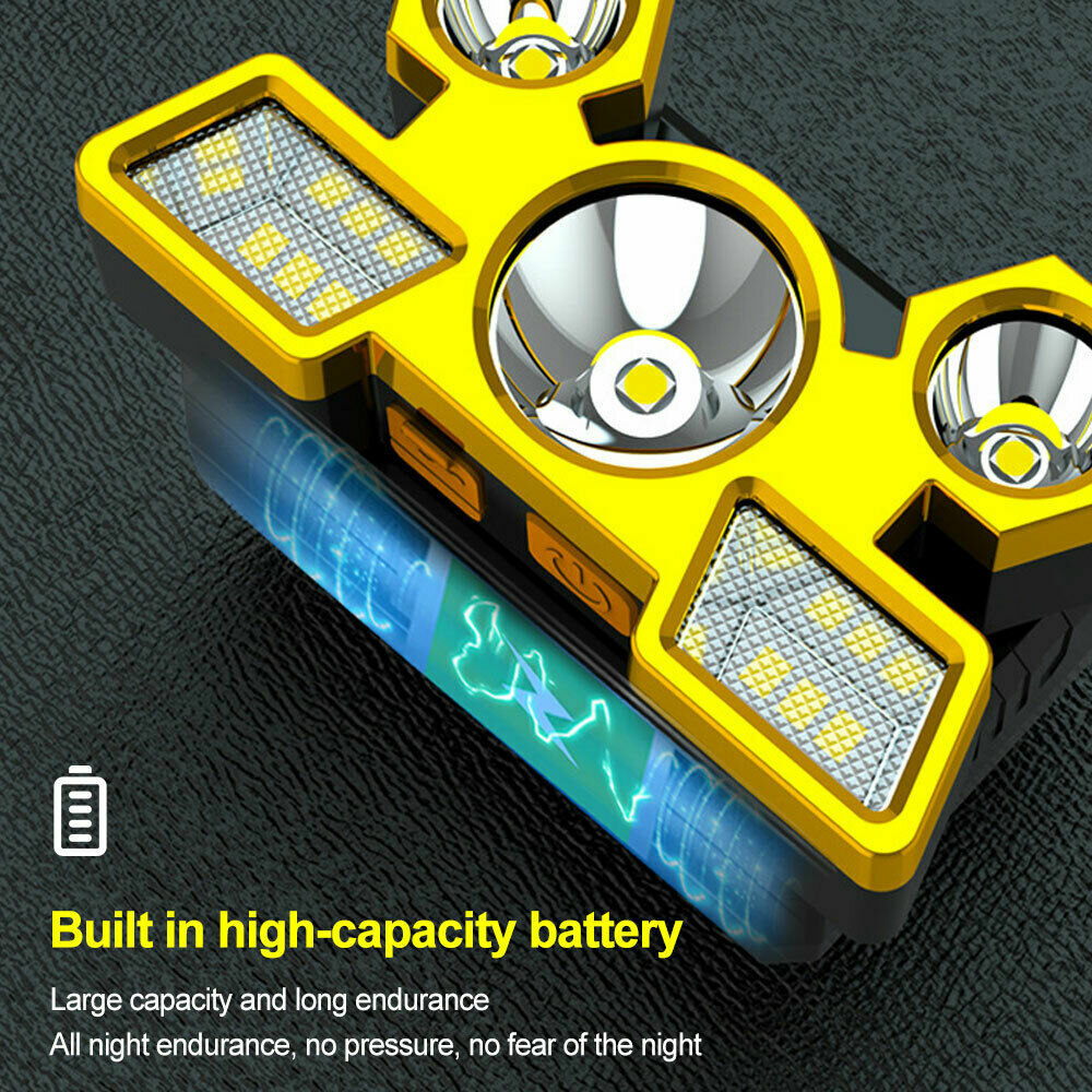 Rechargeable LED Headlamp for Camping, Fishing & Outdoor Activities