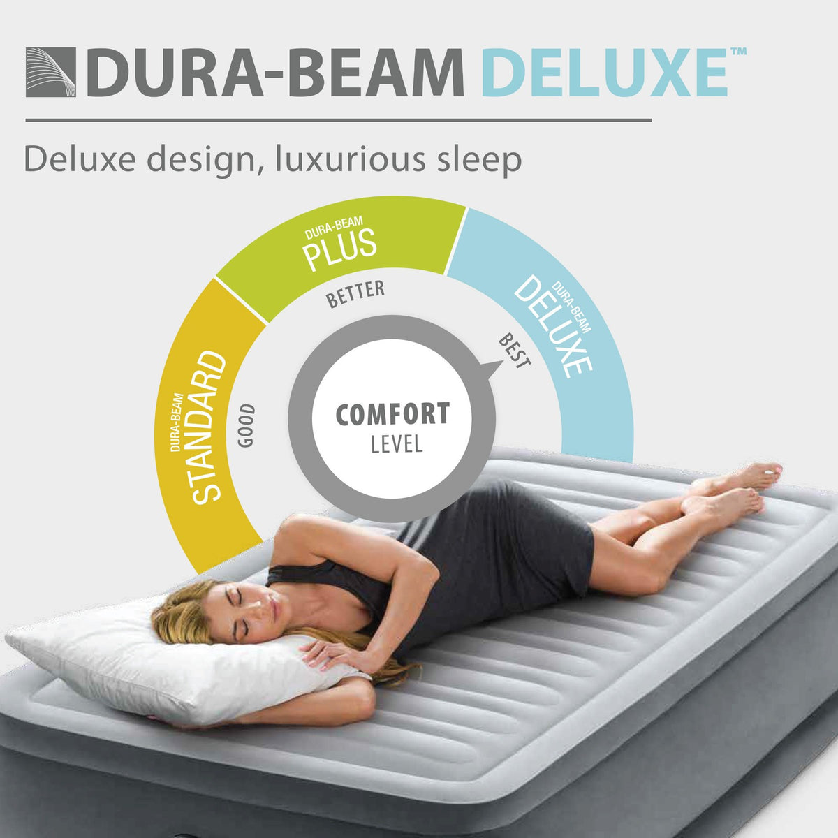 Full-Size Deluxe Air Mattress with Built-In Pump - Intex Comfort Dura-Beam Plush