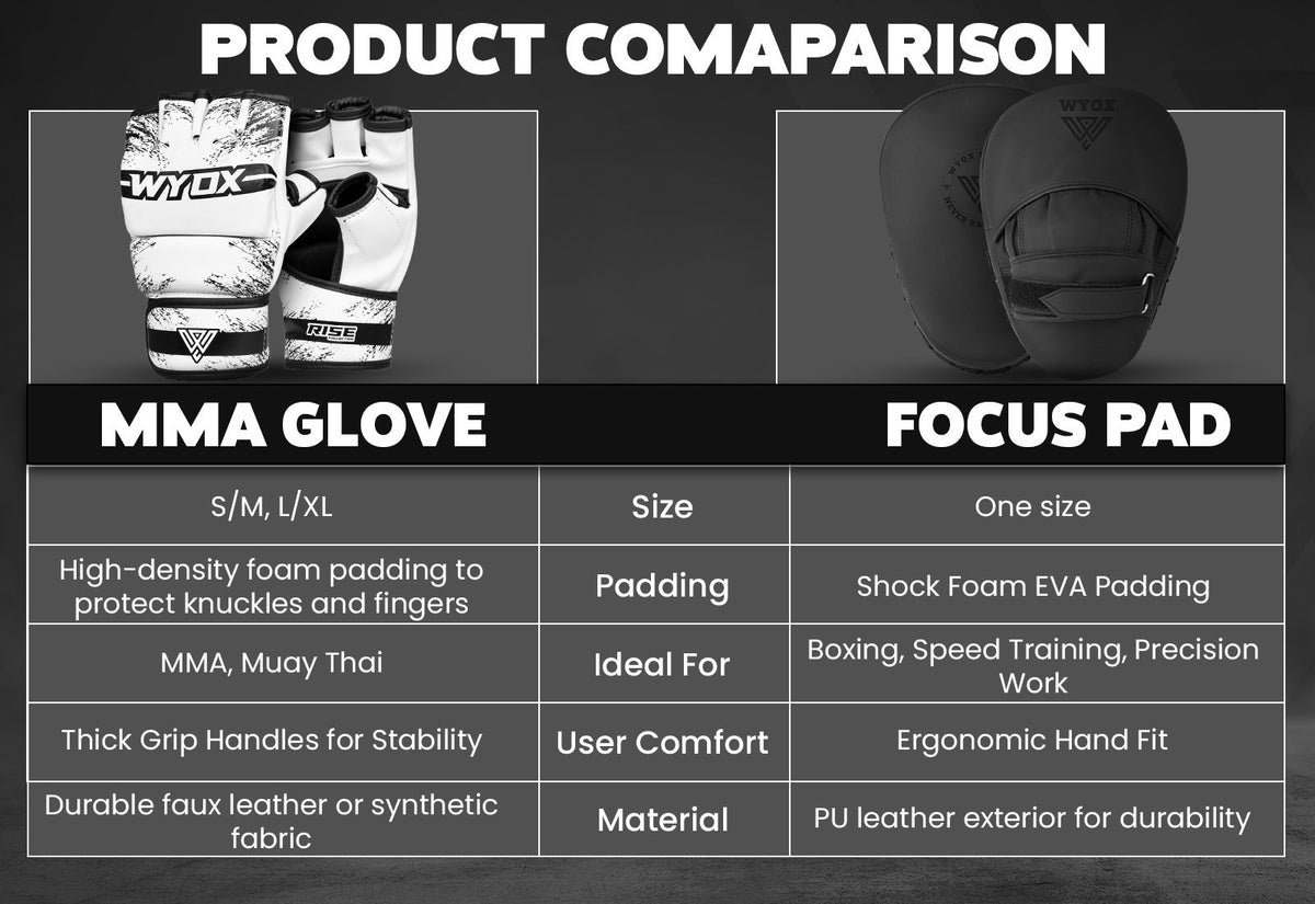 Women's MMA Training Gloves Open Palm Sparring Boxing Gloves for Kickboxing