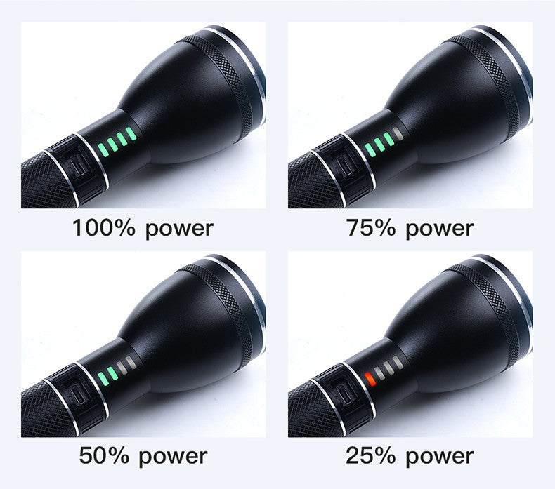 High Lumen Rechargeable LED Flashlight with 500m Beam - Waterproof Work Light