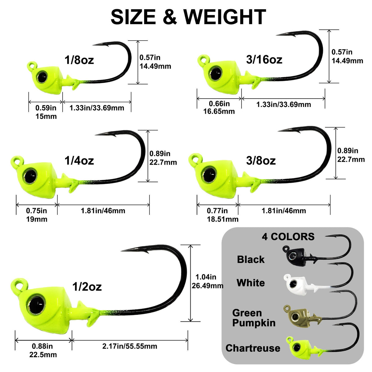 Tungsten Swimbait Jig Heads - Bass Fishing Weedsless Tackle 5-Pack
