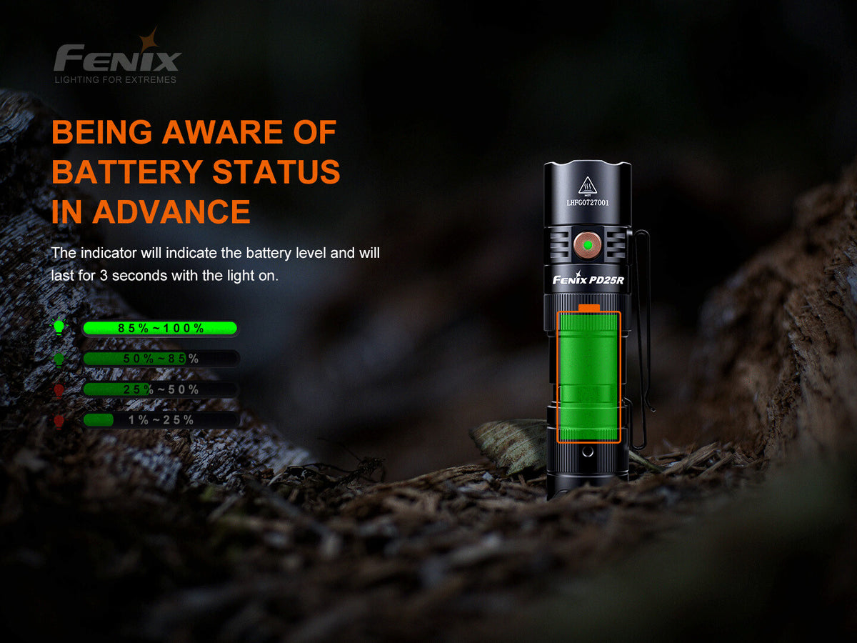 Rechargeable EDC Pocket Flashlight 800 Lumens Compact USB-C Torch