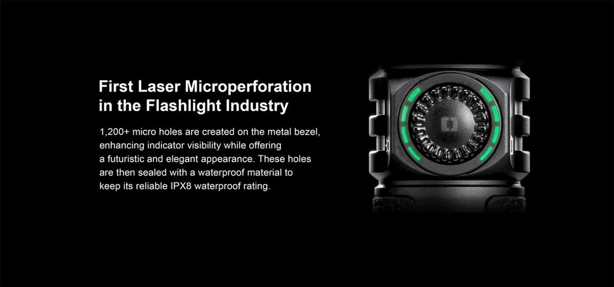 High-Power Rechargeable LED Flashlight 4600 Lumens for Outdoor & Tactical Use