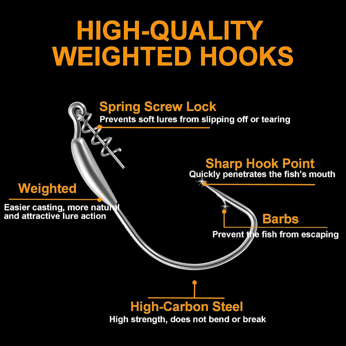 Weighted Fishing Hooks Set 24 Pcs with Screw Lock Weedless for Soft Baits