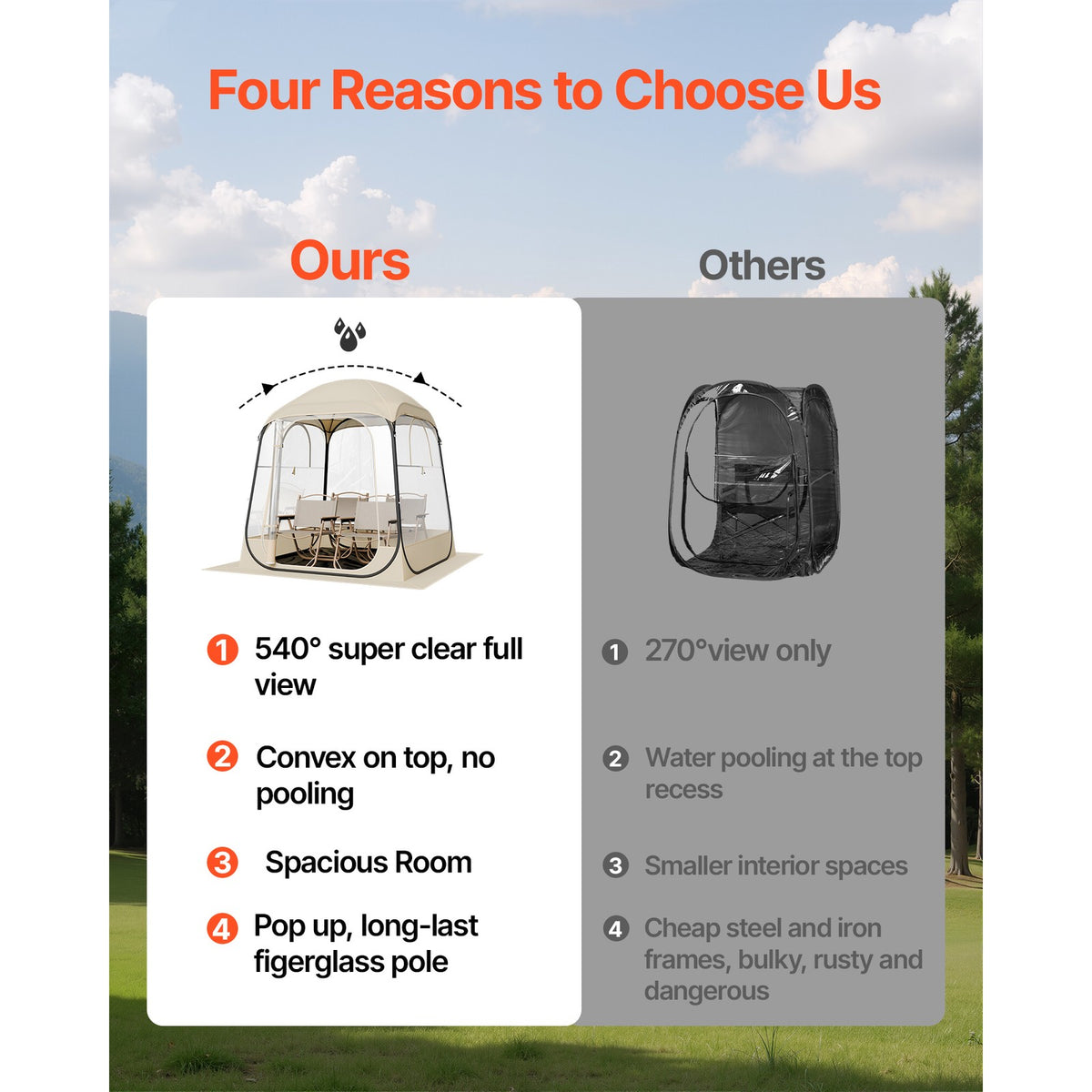 Portable Pop-Up Sports Tent 63x63in Waterproof Outdoor Shelter