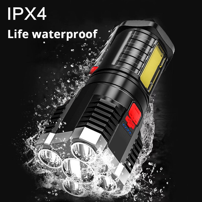 Rechargeable LED Torch Flashlight with Multiple Modes for Camping Outdoors